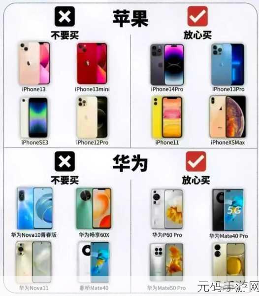 hd2linode中国成熟iphone69使用会卡顿吗，1. 中国市场中iPhone 6s Plus的流畅度分析