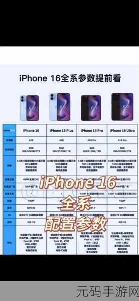 hd2linode中国成熟iphone69使用会卡顿吗，中国市场中iPhone 6s Plus的流畅度分析