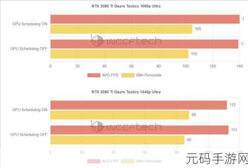 windows10硬件加速功能下载，深入探讨Windows 10硬件加速功能及其应用潜力