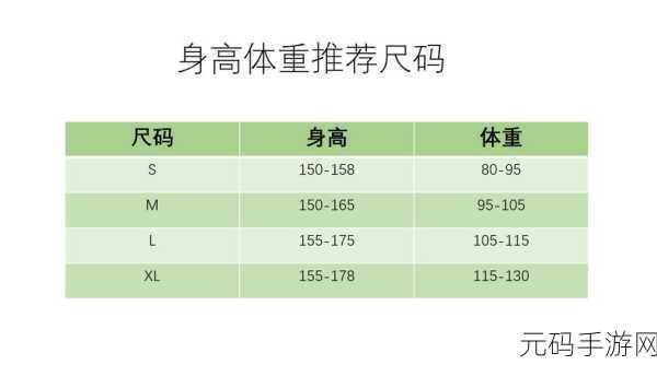 国产尺码与欧洲尺码的适用场景，＂探讨国产尺码与欧洲尺码的适用场景对比