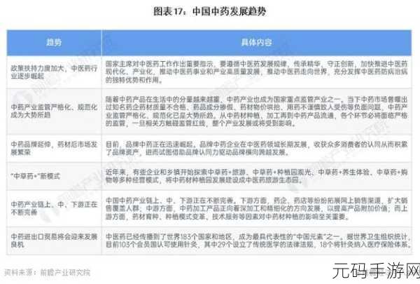 2024国精产品一二三线，1. 2024年国精产品一二三线市场拓展战略解析