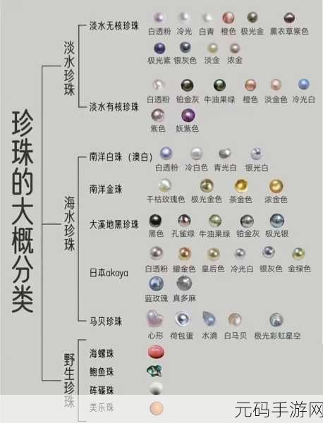 WRITEAS塞珍珠，1. 塞珍珠：探索内心深处的智慧