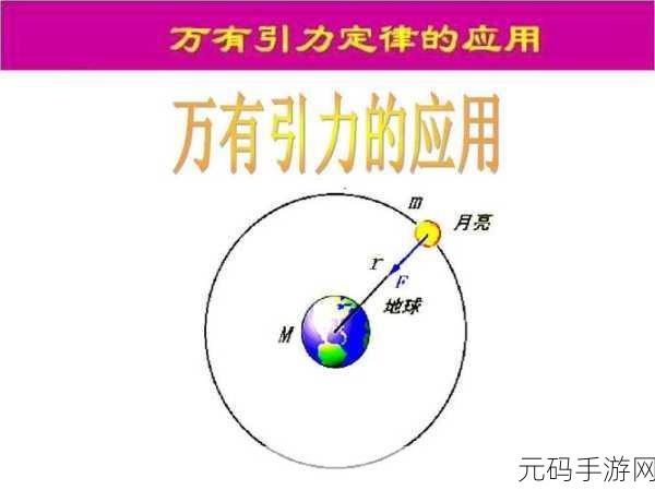 万有引力1v6，1. 万有引力的奥秘：宇宙中的引力法则探究