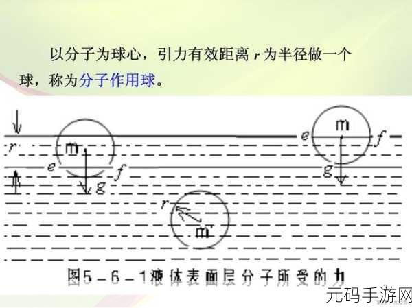 镜流口水白色液体现象正常吗，1. 镜流口水现象解析：正常与否的科学探讨