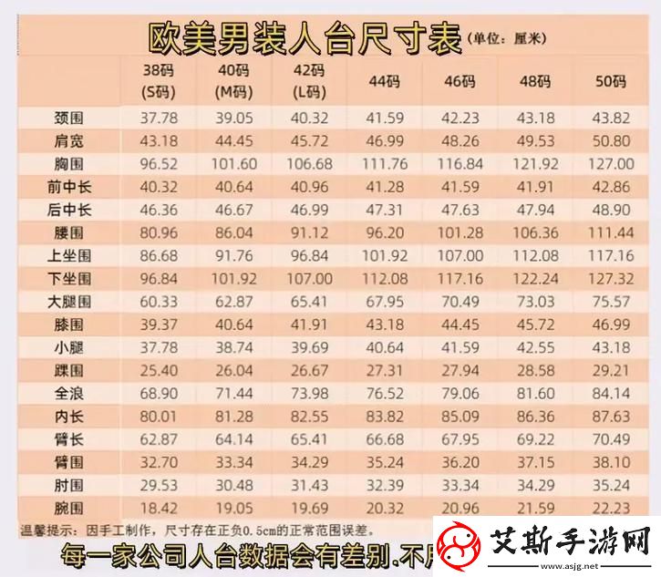 欧美尺码日本尺码专线-网友：购物不再迷茫！柯林资讯