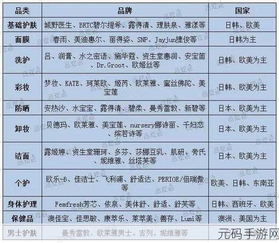 国产精品、国品、一二三产区区别，解析国产精品与国品的市场影响力