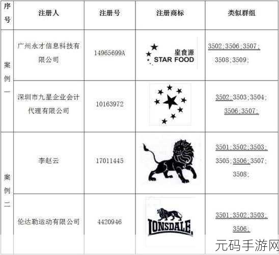 日韩产品和欧美产品的区别可以不注册使用，日韩产品与欧美产品的独特差异分析及市场影响