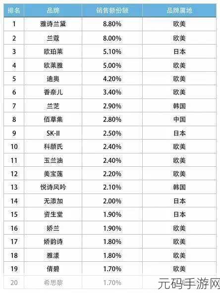 国产精品、国品、一二三产区区别，1. 解析国产精品与国品的市场影响力