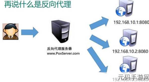 就去SE，1. ＂SE拓展策略：如何有效提升市场竞争力