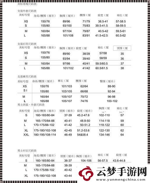 "日本尺码VS欧美尺码-网路狂潮下的另类观潮手记"