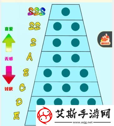 就我眼神好补全表情排行榜通关攻略