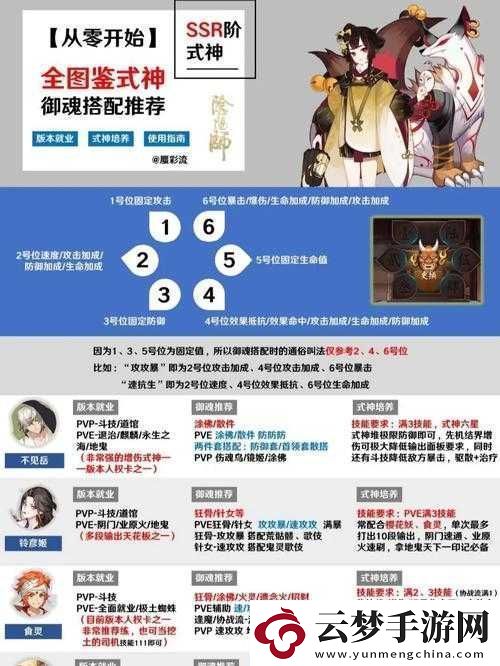 阴阳师2019年春节未收录SSR式神集结召唤活动玩法及福利详解