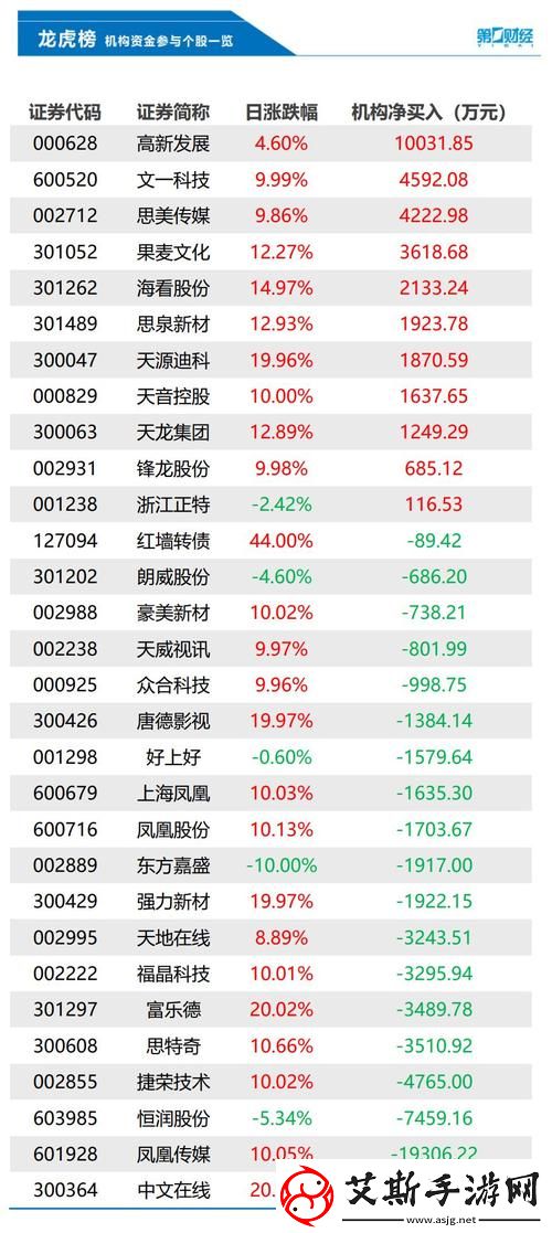 98精产国品一二三产区区：探寻中国农业的精细化发展之路