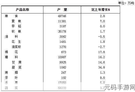 揭秘国精产品一品二品国精日本，1. 揭秘国精产品：一品二品的市场潜力分析