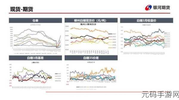 成熟50wx老狼大豆行情非常大气免费提供资源，1. 成熟50wx老狼大豆行情解析：市场趋势与投资机会