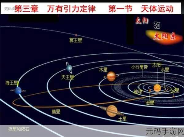 万有引力1v6，万有引力的奥秘：宇宙中的引力法则探究