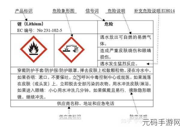 96精产国品一二三区别，1. 96精产国品一二三区别的深度解析与应用