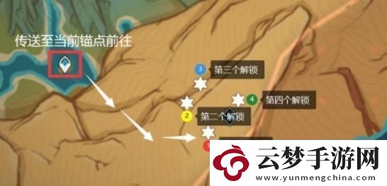 原神如何解锁地中的香海秘境