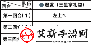 蔚蓝档案第一章困难13通关攻略攻略助你技能提升