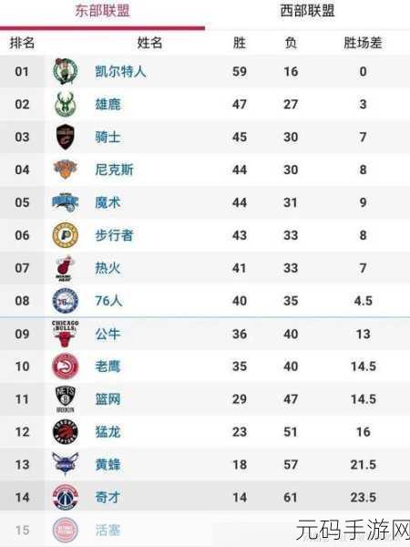 9uwcc直播nba，＂9uwcc直播NBA：精彩赛事不容错过！