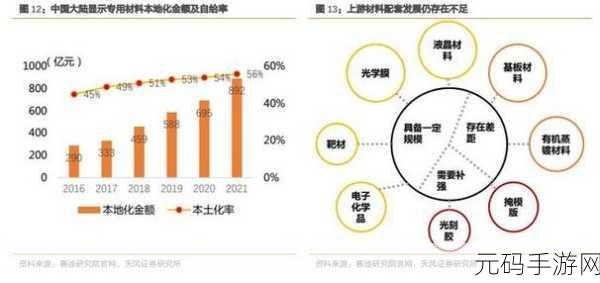 MR1242国产吗，1. MR1242国产化进程与市场前景分析