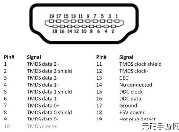 日本HDMI20高清线，1. ＂探索日本HDMI 2.0高清线的技术魅力与应用