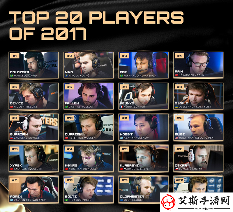 往届HLTV年度最佳选手TOP20回顾——2017年