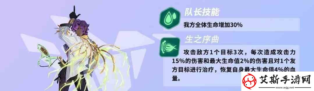 众神派对亚罕莫德技能有哪些