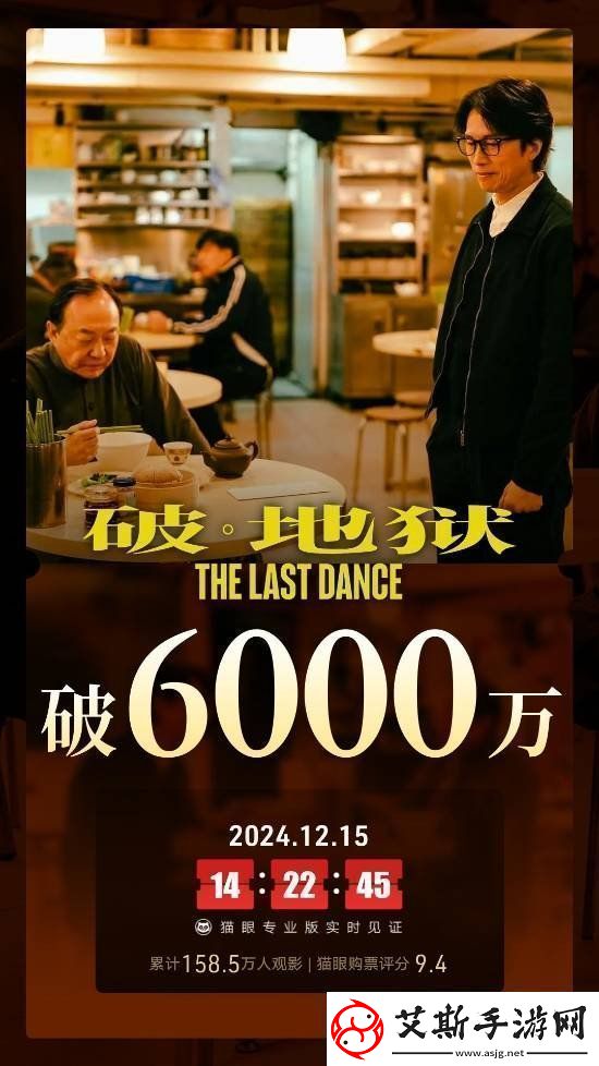 黄子华新片破·地狱票房突破6000万！豆瓣评分8.6