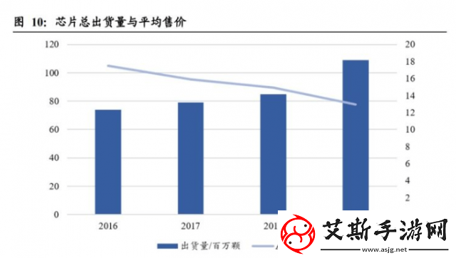 星罗棋布与鳞次栉比