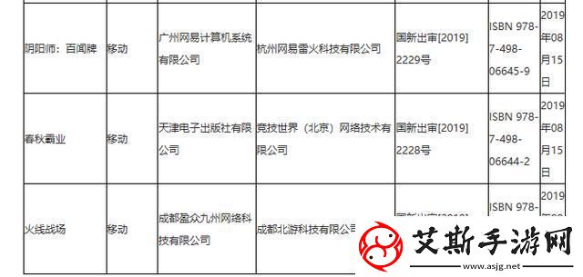 封仙之怒下架原因：版号审批影响下游戏市场变化与趋势分析