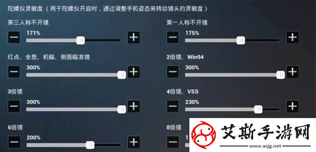 和平精英SS12最强二指灵敏度是什么