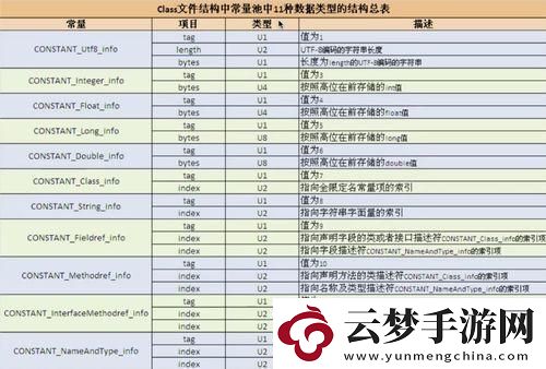 JVM编码设置-轻松一“设”到底