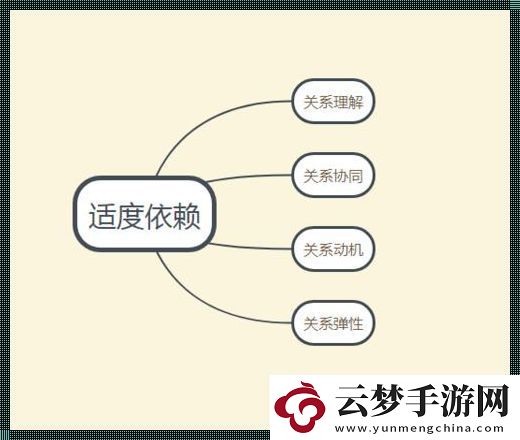 依赖关系-妙不可言的江湖迷局