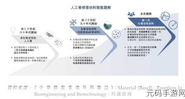 精二和精三的区别，精二与精三的相对优势与应用领域探讨