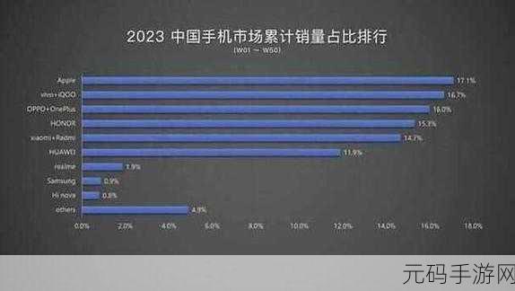 国产精品一线二线三线有什么区别，一线二线三线品牌的市场定位与消费趋势分析