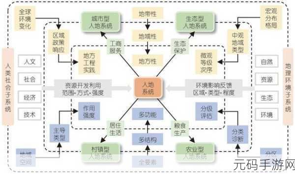 成品人和精品人的区别在哪约，1. 成品人和精品人的深度解析与差异对比