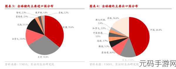 得到超级肉禽系统的被人篡改，“揭秘超级肉禽系统被篡改的隐秘真相”