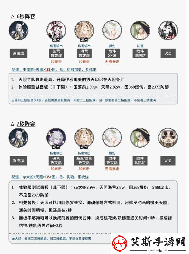 阴阳师泷爬塔阵容怎么搭配