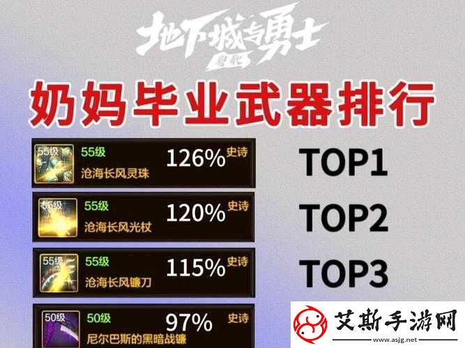 地下城与勇士起源圣职者装备搭配攻略dnf手游圣职者毕业装备推荐