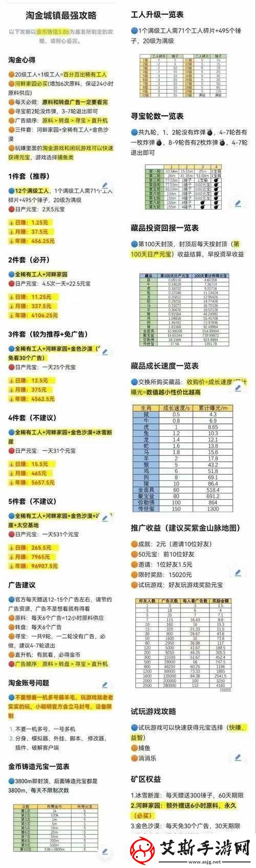 大掌门令狐冲培养秘籍-全方位解析培养心得