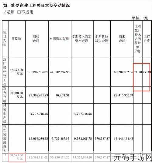 国精产品一二三四线免费，国精产品一二三四线市场全方位拓展策略