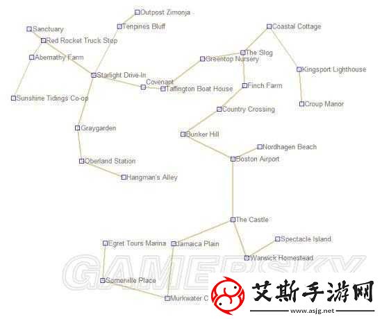 辐射4机械威胁成就达成攻略：完成方法与技巧