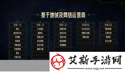 LOL跨区匹配机制全解析-打破界限-畅享全新对战体验