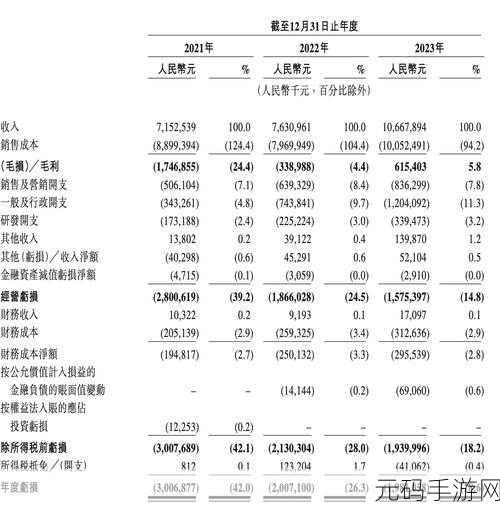 槽溜2021入口一二三四麻豆，槽溜2021入口一二三四麻豆详细解读与使用指南