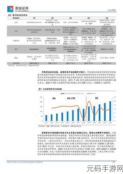 75欧射频线和65欧射频线区别人气剧增，1.75欧与65欧射频线：选择指南与应用分析