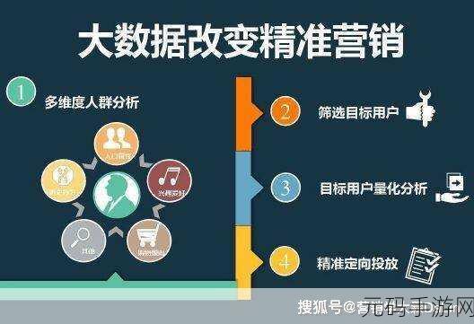 藏宝阁对未满十八岁用户的限制与显示方式，1. ＂未满十八岁用户的特定内容访问限制