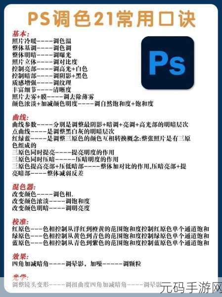 PS二级调色技巧揭秘，1. 掌握PS二级调色技巧，提升你的后期处理能力