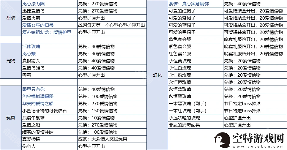 魔兽世界2025情人节藏品怎么获得