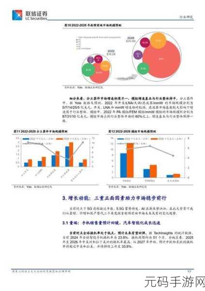 75欧射频线和65欧射频线区别人气剧增，1.75欧与65欧射频线：选择指南与应用分析